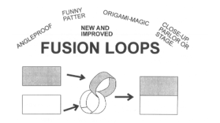 Fusion Loops by Ken Martin