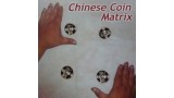 Chinese Coin Matrix