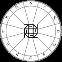 The Zen System by Ran Pink