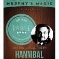 At The Table Live Lecture Chris Hannibal At The Table Live Lecture Chris Hannibal