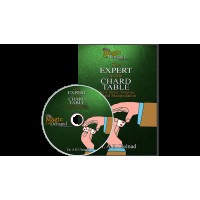 Expert At The Chard Table by Daniel Chard