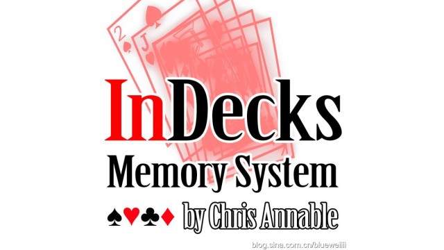 Indecks Memory System by Chris Annable