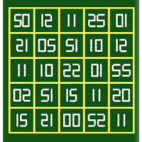 More Magic Square Methods And Tricks by James J.Solberg