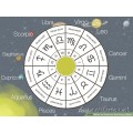 Numero Zodiac by Sujat Mukherjee Numero Zodiac by Sujat Mukherjee