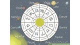 Numero Zodiac by Sujat Mukherjee