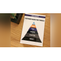 Performer Marketing Formula by Luca Volpe Performer Marketing Formula by Luca Volpe