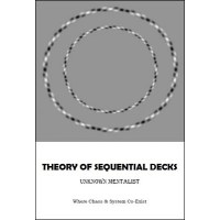 Theory Of Sequential Decks by Unknown Mentalist