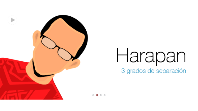 Tres Grados De Separacion by Harapan