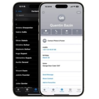 Hypermnesia by Féodor