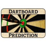 Dartboard Prediction by Pual Carnazzo Dartboard Prediction by Pual Carnazzo