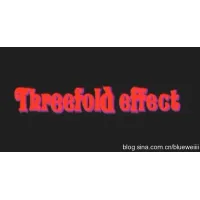 Threefold Effect by Pavel Klochkov