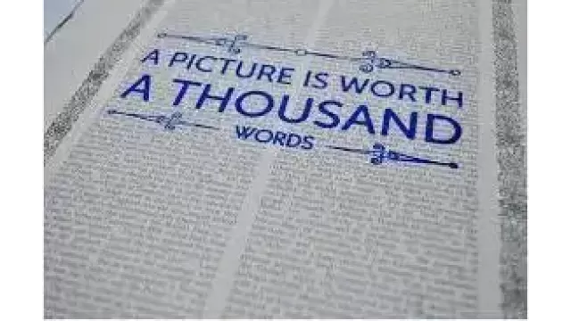 A Picture Is Worth 1000 Words by Art Vanderlay