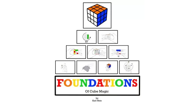 Foundations of Cube Magic by Karl Hein