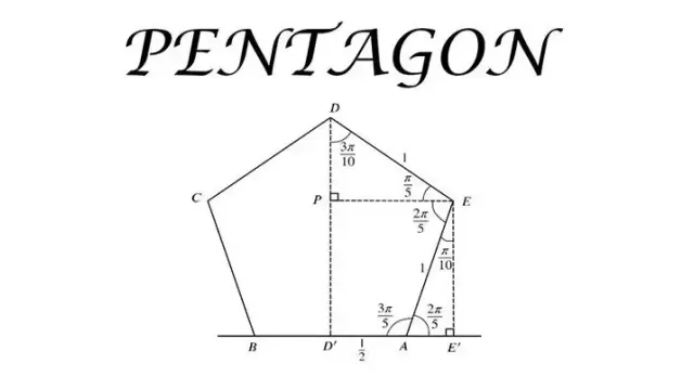 Pentagon by Ritaprova Sen